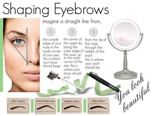 infographic of eyebrow arch shaping guide