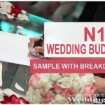 N1m Nigerian Wedding Budget Breakdown sample